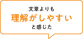 文章よりも理解がしやすいと感じた