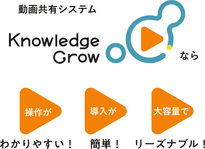 動画共有システム【KnowledgeGrow（ナレッジグロウ）】なら操作がわかりやすい！導入が簡単！大容量でリーズナブル！